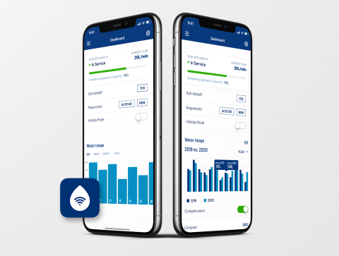pentair dealer portal dashboard